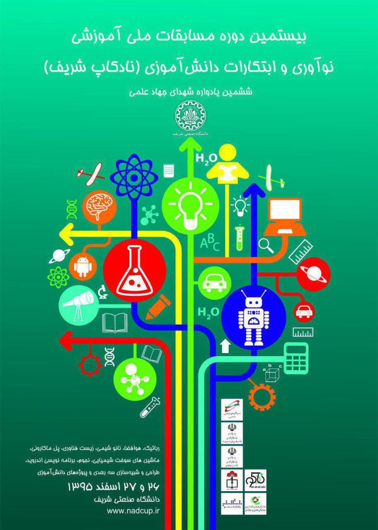 پوستر نادکاپ 20